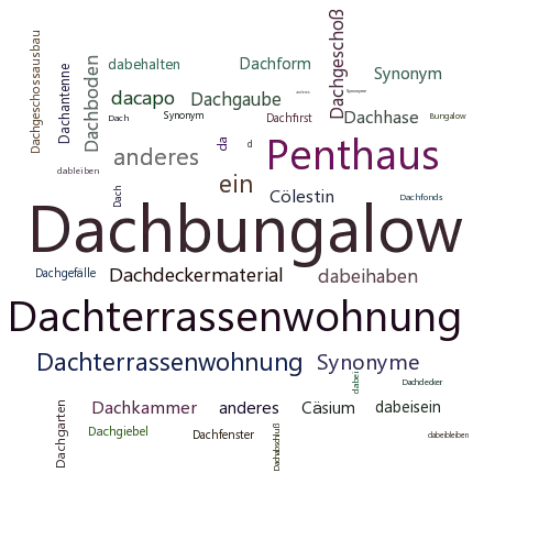 Ein anderes Wort für Dachbungalow - Synonym Dachbungalow