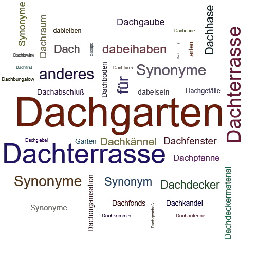 Ein anderes Wort für Dachgarten - Synonym Dachgarten