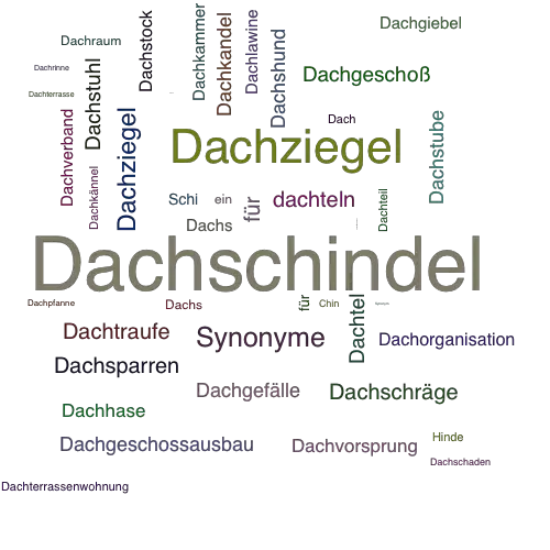 Ein anderes Wort für Dachschindel - Synonym Dachschindel