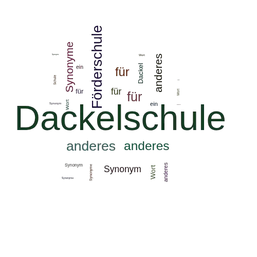 Ein anderes Wort für Dackelschule - Synonym Dackelschule