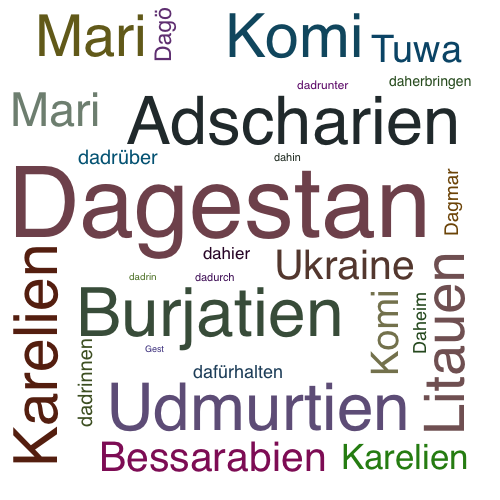 Ein anderes Wort für Dagestan - Synonym Dagestan