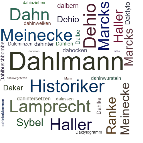 Ein anderes Wort für Dahlmann - Synonym Dahlmann