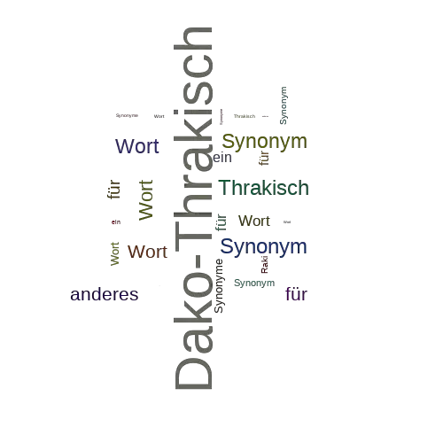 Ein anderes Wort für Dako-Thrakisch - Synonym Dako-Thrakisch