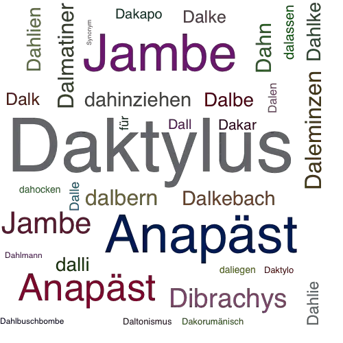 Ein anderes Wort für Daktylus - Synonym Daktylus