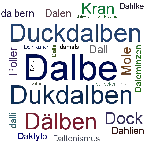 Ein anderes Wort für Dalbe - Synonym Dalbe