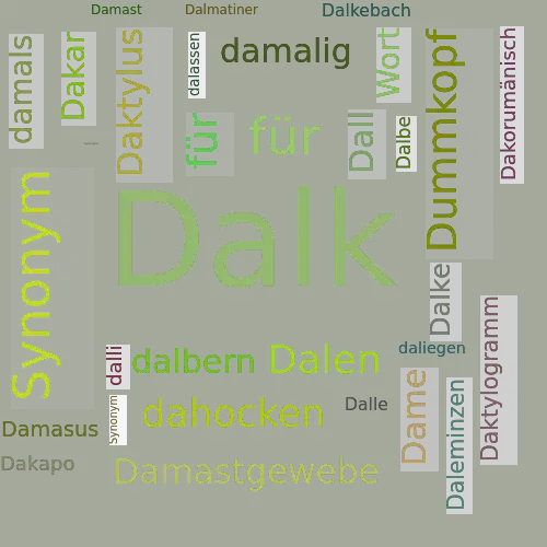 Ein anderes Wort für Dalk - Synonym Dalk