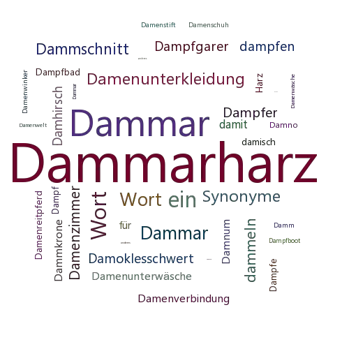 Ein anderes Wort für Dammarharz - Synonym Dammarharz