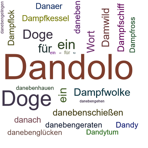 Ein anderes Wort für Dandolo - Synonym Dandolo