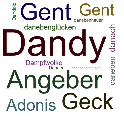 Ein anderes Wort für Dandy - Synonym Dandy