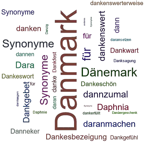 Ein anderes Wort für Danmark - Synonym Danmark