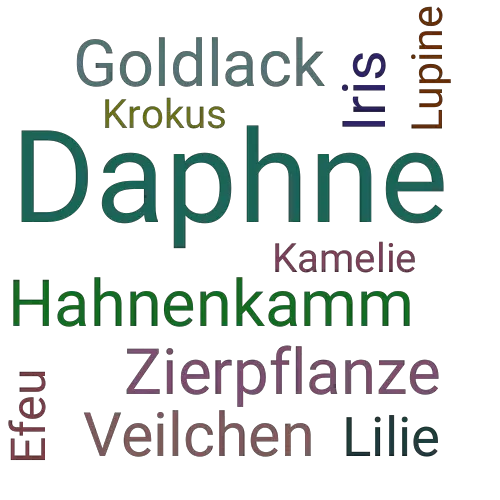Ein anderes Wort für Daphne - Synonym Daphne