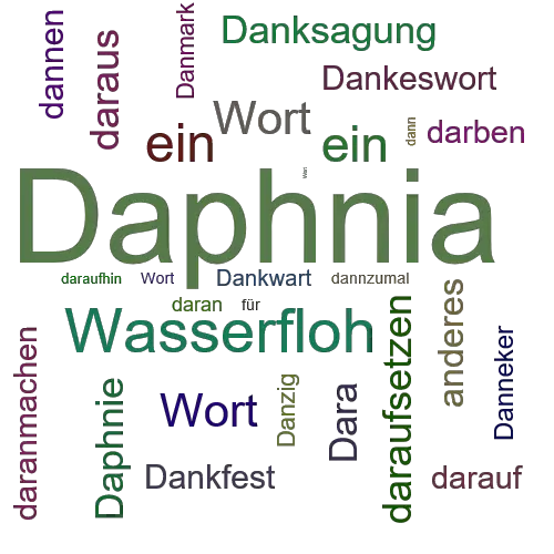 Ein anderes Wort für Daphnia - Synonym Daphnia