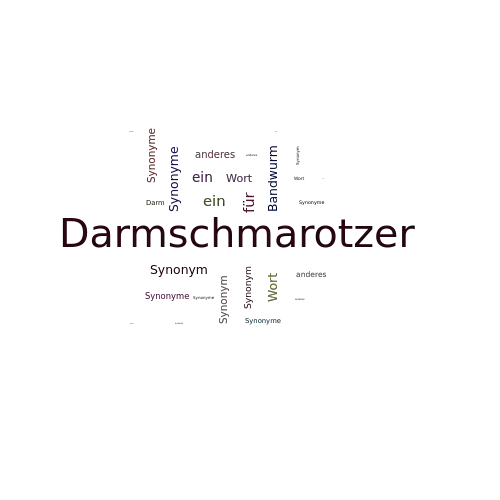 Ein anderes Wort für Darmschmarotzer - Synonym Darmschmarotzer