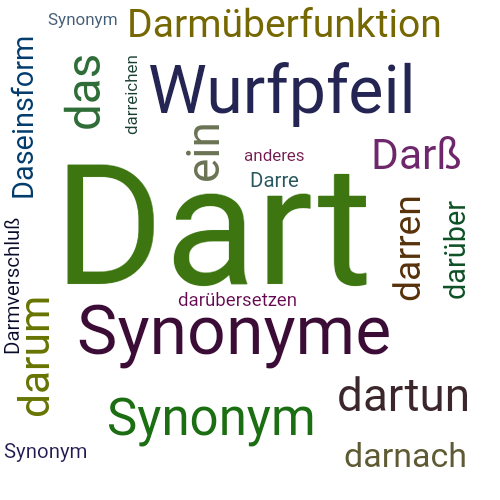 Ein anderes Wort für Dart - Synonym Dart