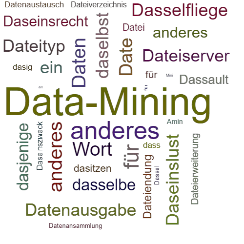 Ein anderes Wort für Datamining - Synonym Datamining