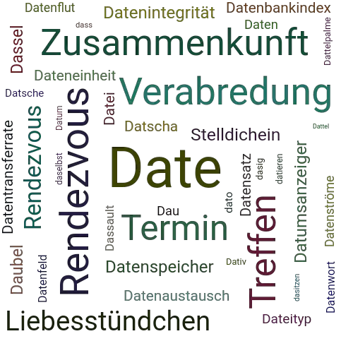 Ein anderes Wort für Date - Synonym Date