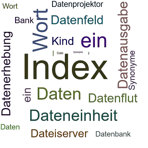 Ein anderes Wort für Datenbankindex - Synonym Datenbankindex