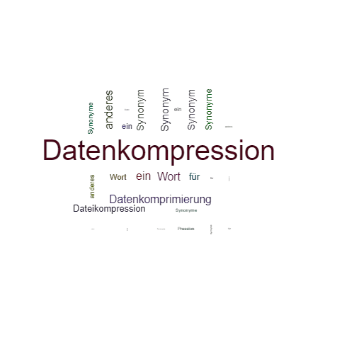 Ein anderes Wort für Datenkompression - Synonym Datenkompression