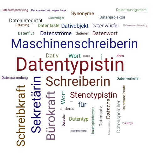 Ein anderes Wort für Datentypistin - Synonym Datentypistin