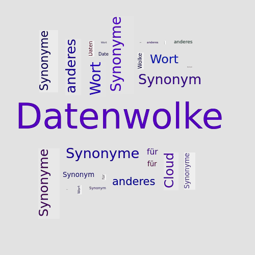 Ein anderes Wort für Datenwolke - Synonym Datenwolke