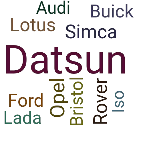Ein anderes Wort für Datsun - Synonym Datsun