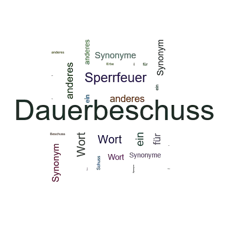 Ein anderes Wort für Dauerbeschuss - Synonym Dauerbeschuss