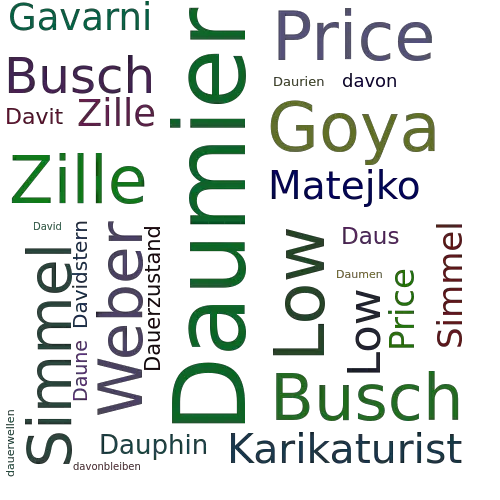 Ein anderes Wort für Daumier - Synonym Daumier