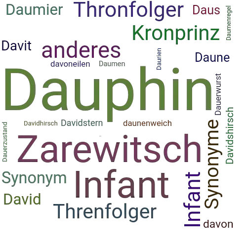 Ein anderes Wort für Dauphin - Synonym Dauphin
