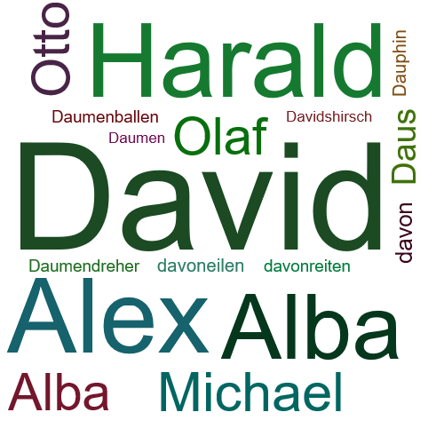 Ein anderes Wort für David - Synonym David