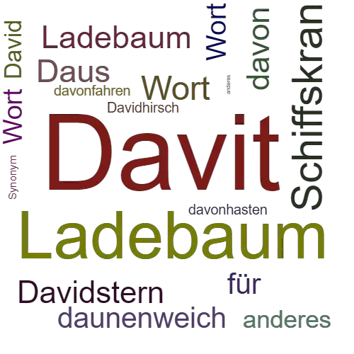 Ein anderes Wort für Davit - Synonym Davit