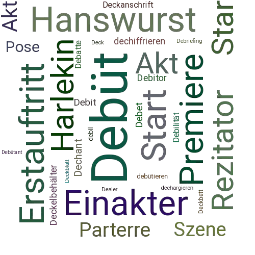 repertoire synonym repertoire synonym