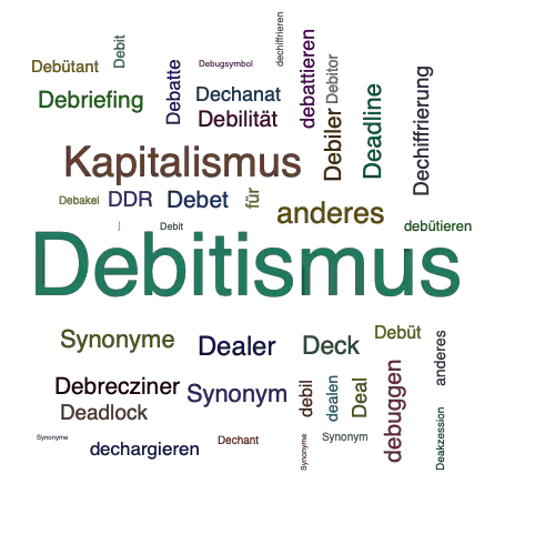 Ein anderes Wort für Debitismus - Synonym Debitismus
