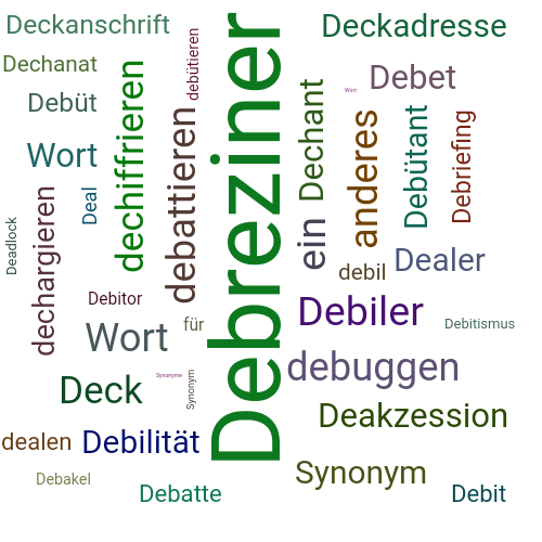 Ein anderes Wort für Debrecziner - Synonym Debrecziner