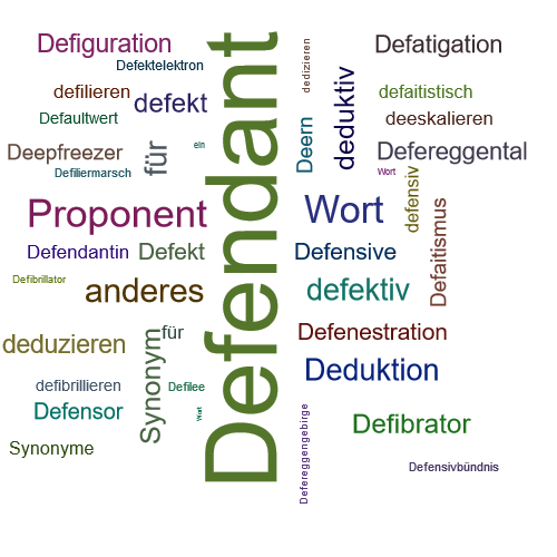 Ein anderes Wort für Defendant - Synonym Defendant