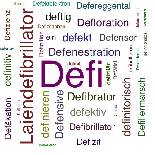 Ein anderes Wort für Defi - Synonym Defi