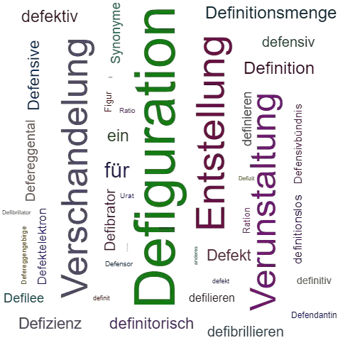 Ein anderes Wort für Defiguration - Synonym Defiguration
