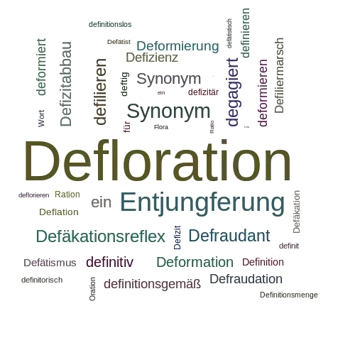 Ein anderes Wort für Defloration - Synonym Defloration