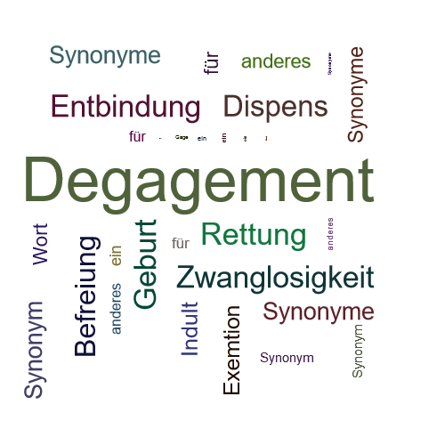 Ein anderes Wort für Degagement - Synonym Degagement