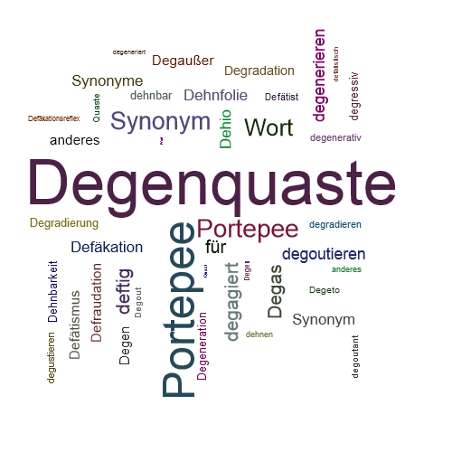 Ein anderes Wort für Degenquaste - Synonym Degenquaste
