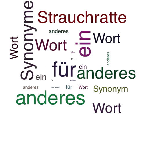 Ein anderes Wort für Degu - Synonym Degu