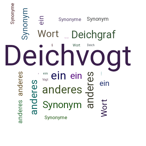 Ein anderes Wort für Deichvogt - Synonym Deichvogt