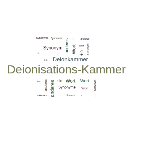 Ein anderes Wort für Deionisations-Kammer - Synonym Deionisations-Kammer