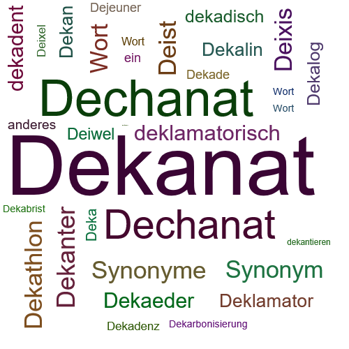 Ein anderes Wort für Dekanat - Synonym Dekanat