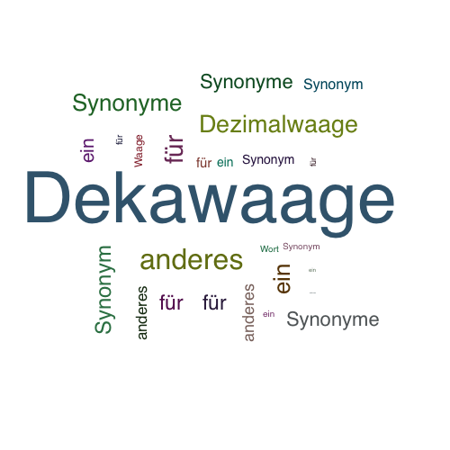 Ein anderes Wort für Dekawaage - Synonym Dekawaage