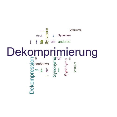 Ein anderes Wort für Dekomprimierung - Synonym Dekomprimierung