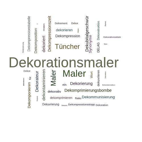 Ein anderes Wort für Dekorationsmaler - Synonym Dekorationsmaler