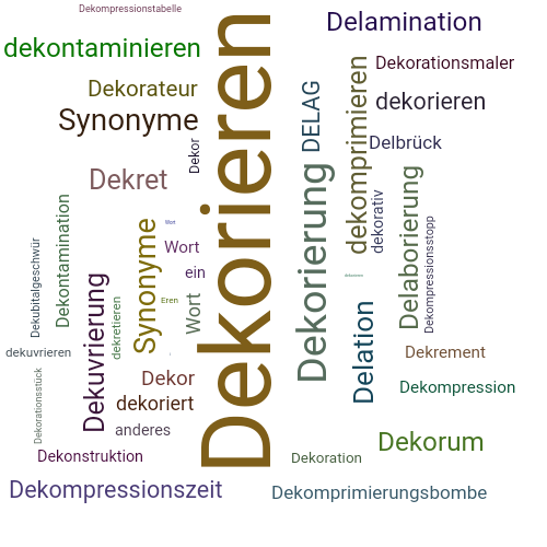 Ein anderes Wort für Dekorieren - Synonym Dekorieren