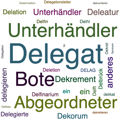 Ein anderes Wort für Delegat - Synonym Delegat