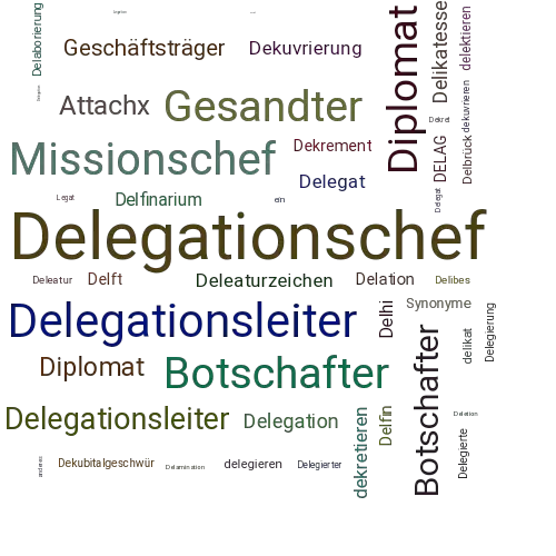 Ein anderes Wort für Delegationschef - Synonym Delegationschef