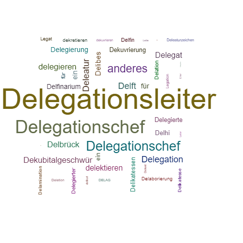 Ein anderes Wort für Delegationsleiter - Synonym Delegationsleiter